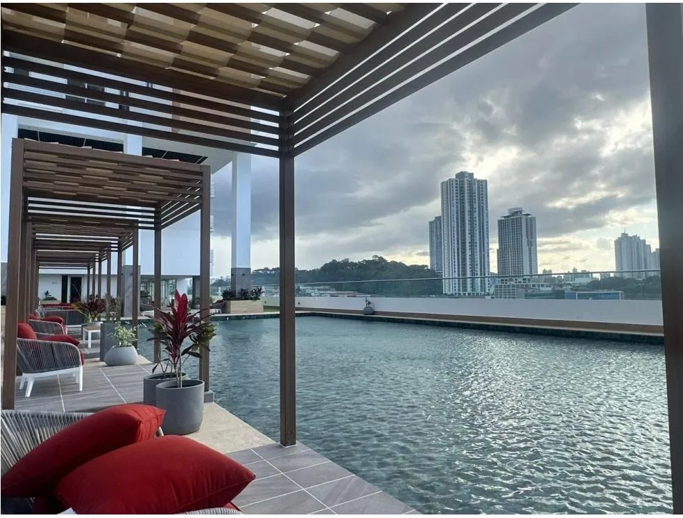 Apartamento en alquiler  ph greenwood, torre 200 sur.