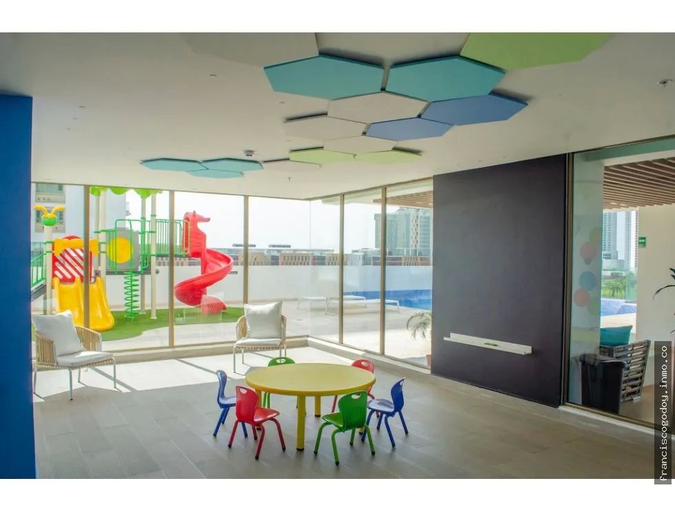 Apartamento en venta en ph park lane, costa del este